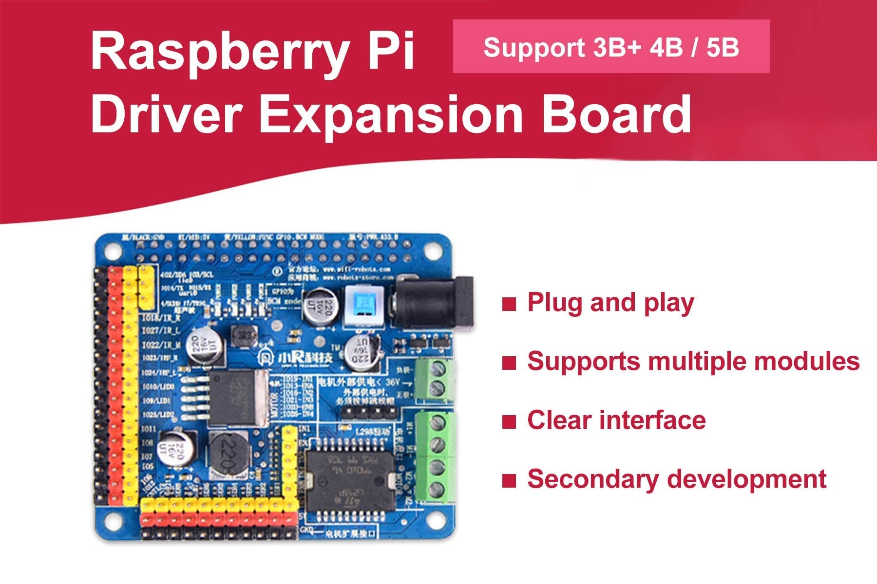 Build Smarter Robots Faster: XiaoR GEEK Expansion Board for Raspberry Pi – Your All-in-One Robotics Hub
