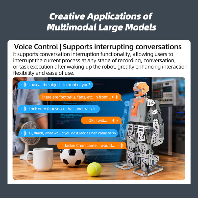SamuRoid AI Humanoid Robot with Raspberry Pi, Integrated Multimodal AI Model, Large Language Models, Vision & Interactive Voice, Based ROS | XiaoRGEEK
