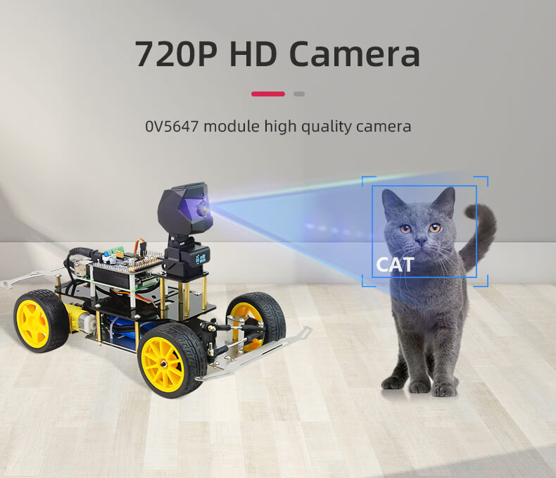 720P HD camera moudlue