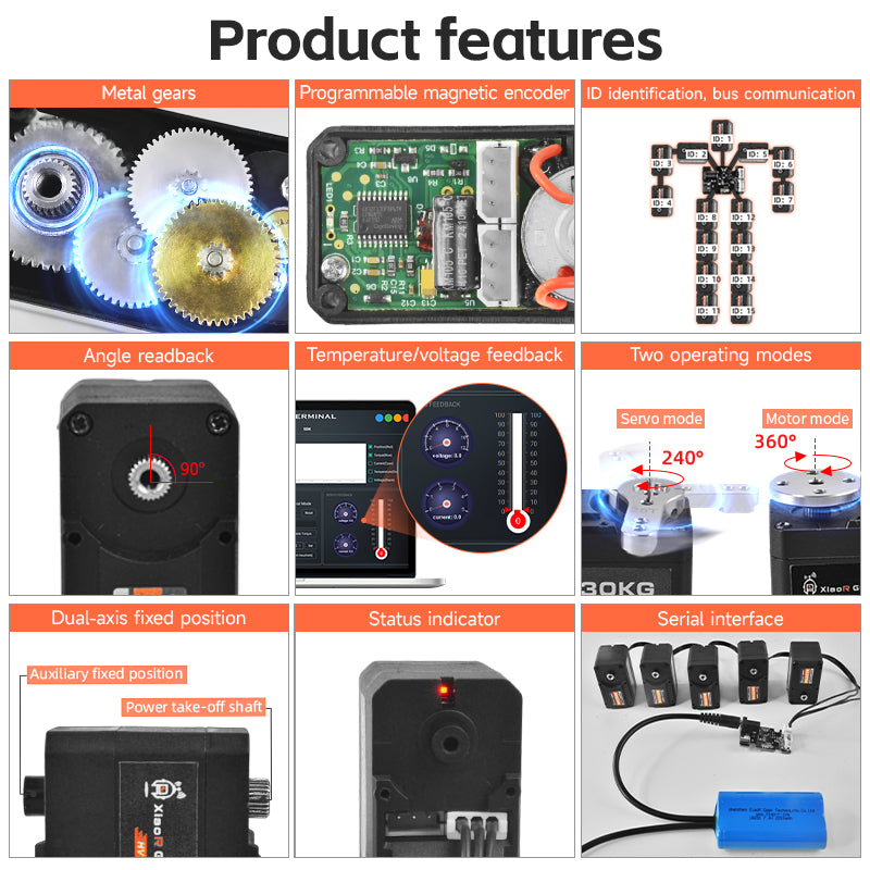 30kg XR3230 Dual-Axis Serial Bus Servo - High Torque Metal Gear Servo for Robots | XiaoR GEEK