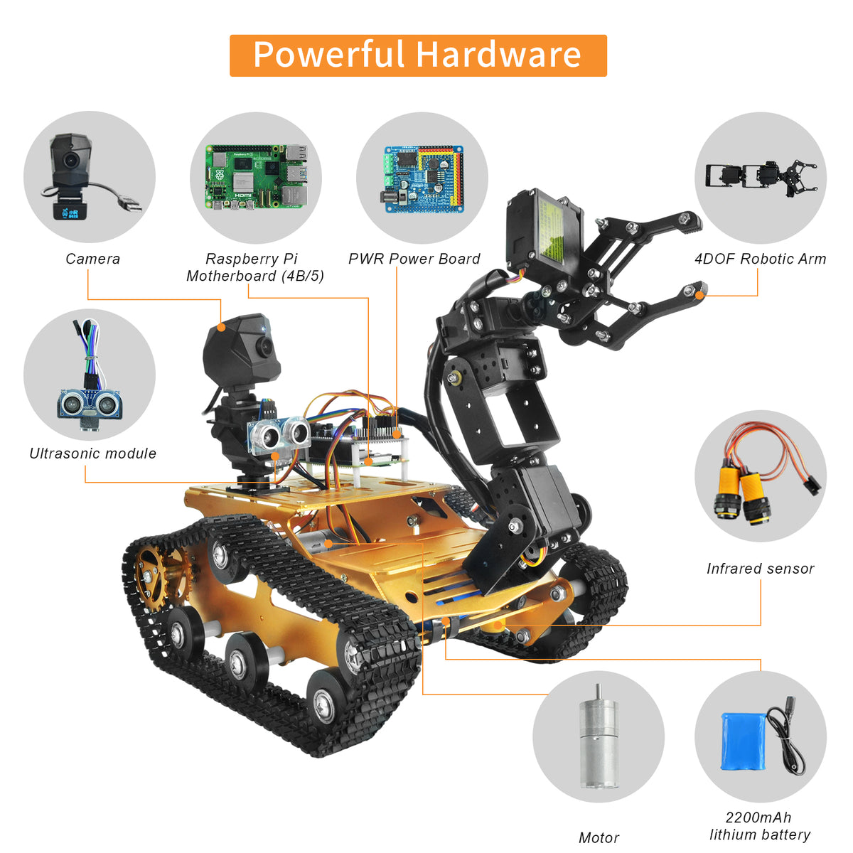 XiaoR GEEK TH Smart Programmable Robot Tank ( Raspberry Pi 4B 4GB kit, ultrasonic & infrared sensor
