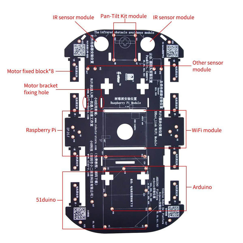 Introducing Chassis Mount Sensor hole Locations