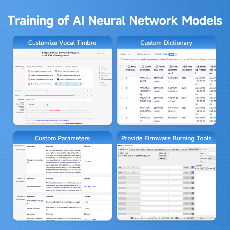 AI Voice Interaction Module All-in-one Intelligent Voice Recognition/Broadcast Programmable Sensor (English & Chinese)