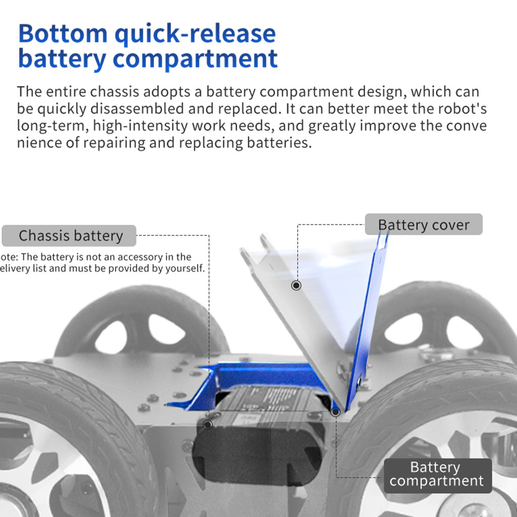 XiaoR GEEK Smart Robot Chassis Mecanum Ackerman 4 wheel Track differential Robotic Platform for Jetson Nano Raspberry pi 5 4B Arduino DIY Projects Teens Adults - XiaoR GEEK