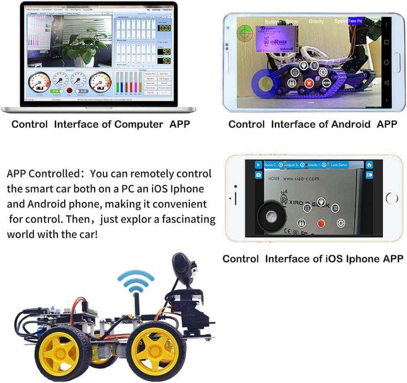 control by PC and smart phone APP interface