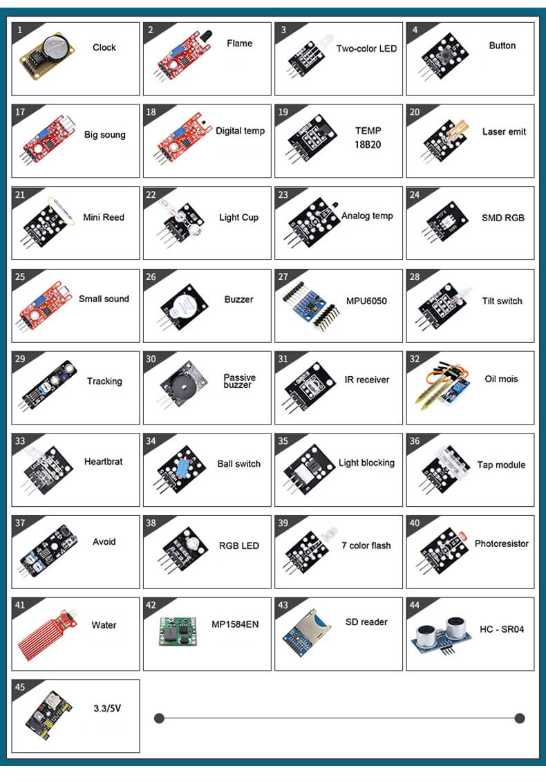 Arduino robot car+45 sensor kits