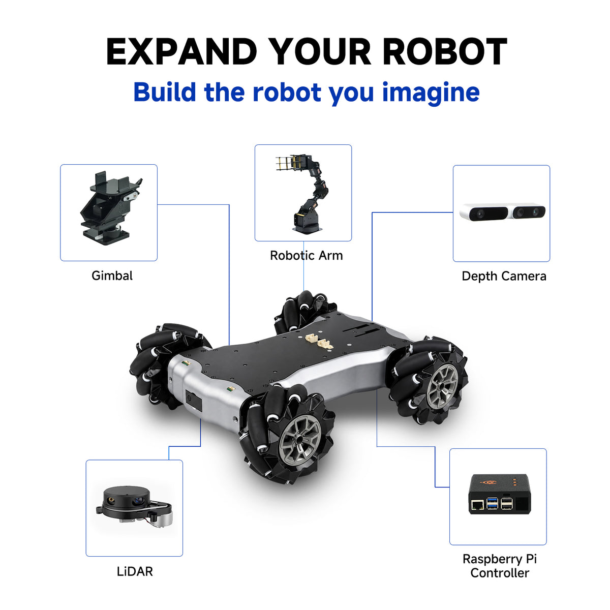 XiaoR GEEK Programmable Mecanum Robot Chassis – ESP32 4WD Robot Base, 10kg Payload, OLED & Wi-Fi, Expandable for Raspberry Pi, Jetson, LiDAR & ROS2 SLAM