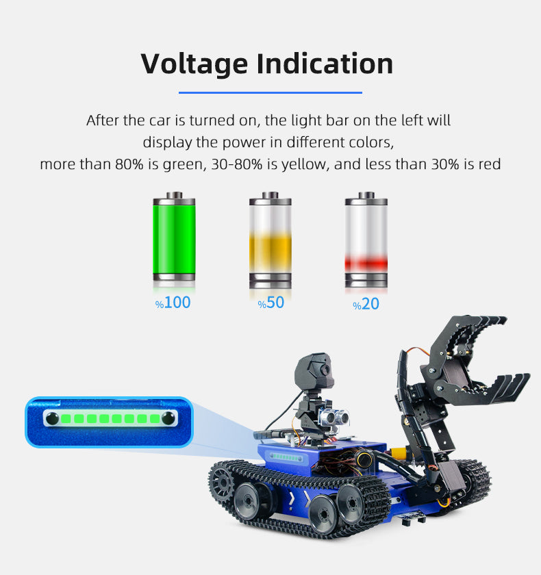 voltage indication by the light lamp
