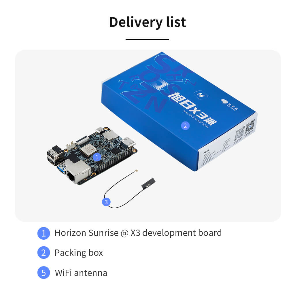 Horizon sunrise X3 4GB development board - XiaoR GEEK