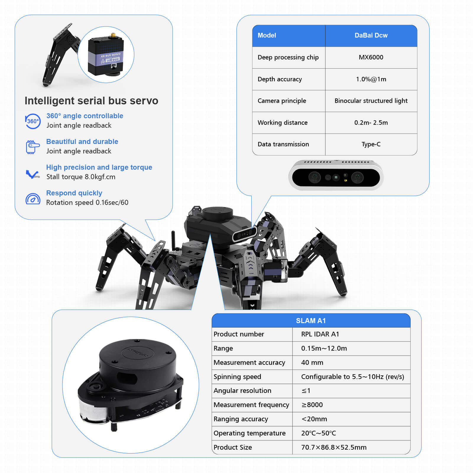 The serial bus servo of Jestson Nano Phage ROS SLAM Lidar Hexapod Smart Programmable Robot kits