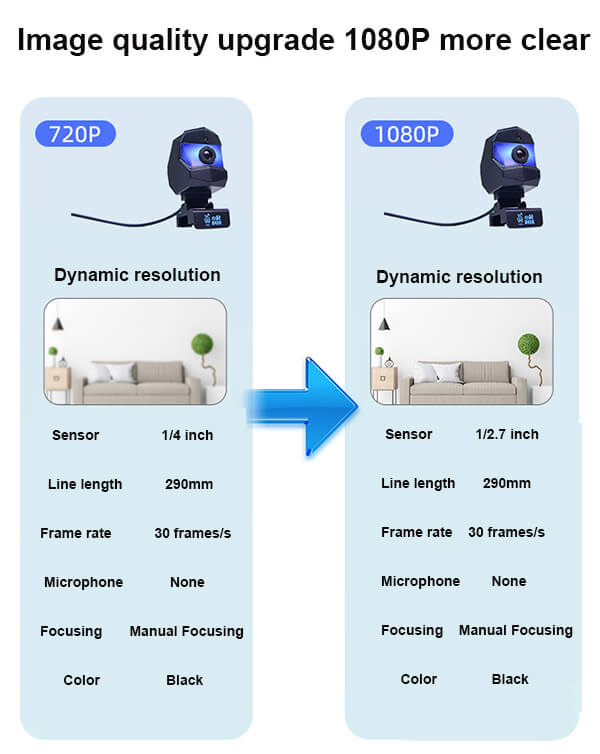 XiaoR GEEK Nvidia Jetson NANO A1 Lidar Moveit ROS programmable smart robot tank car upgrade the camera resolution from 720P to 1080p