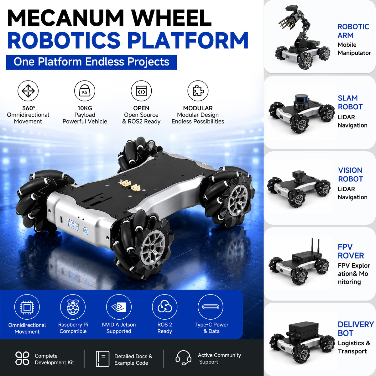 XiaoR GEEK Programmable Mecanum Robot Chassis – ESP32 4WD Robot Base, 10kg Payload, OLED & Wi-Fi, Expandable for Raspberry Pi, Jetson, LiDAR & ROS2 SLAM