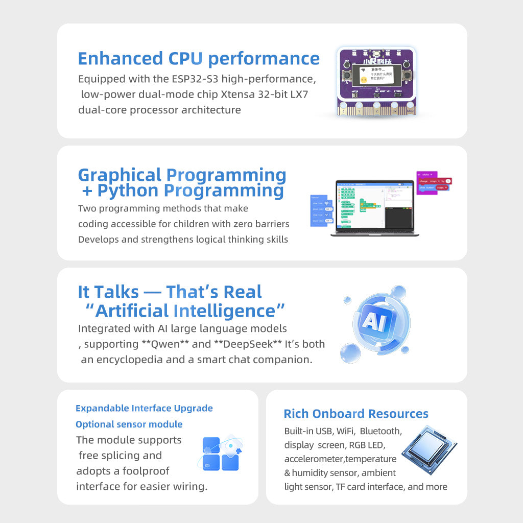 Mx:bit Graphical Python Programming & Maker Education Kit – AI Enabled, Scratch 3 Compatible | XiaoR GEEK