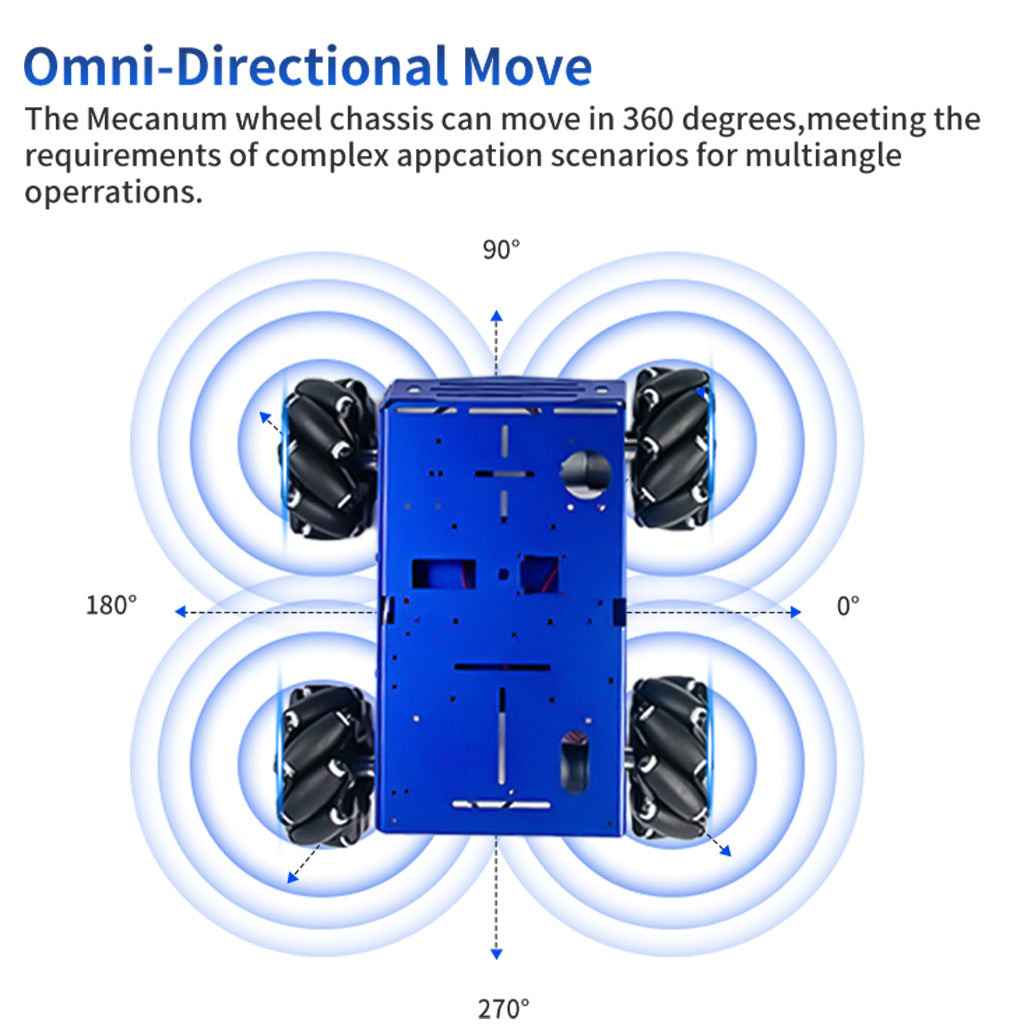 XiaoR GEEK Smart Robot Chassis Mecanum Ackerman 4 wheel Track differential Robotic Platform for Jetson Nano Raspberry pi 5 4B Arduino DIY Projects Teens Adults - XiaoR GEEK
