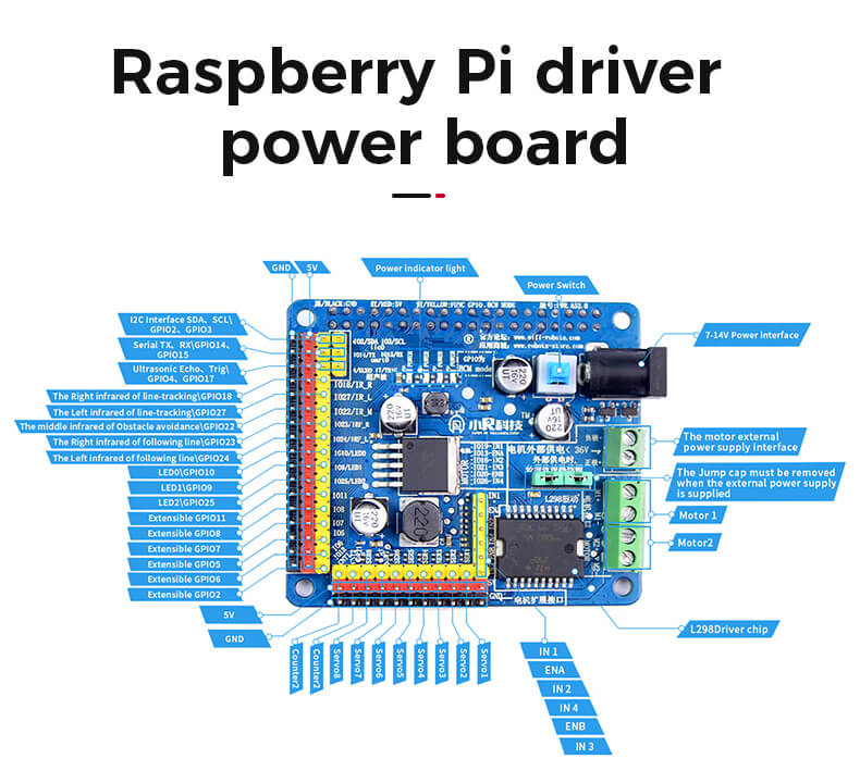 XiaoR GEEK Raspberry Pi 4B4G AI vision DS smart programmable Robot Car Kit