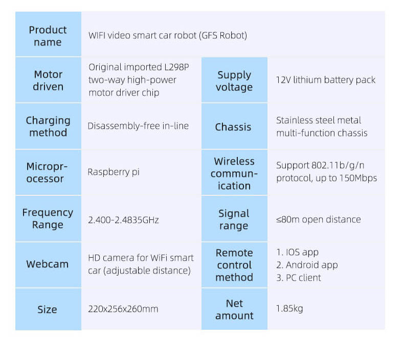 XiaoR GEEK GFS Video real time transmission programmable smart robot tank development kits with Raspberry Pi 4B4G - XiaoR GEEK