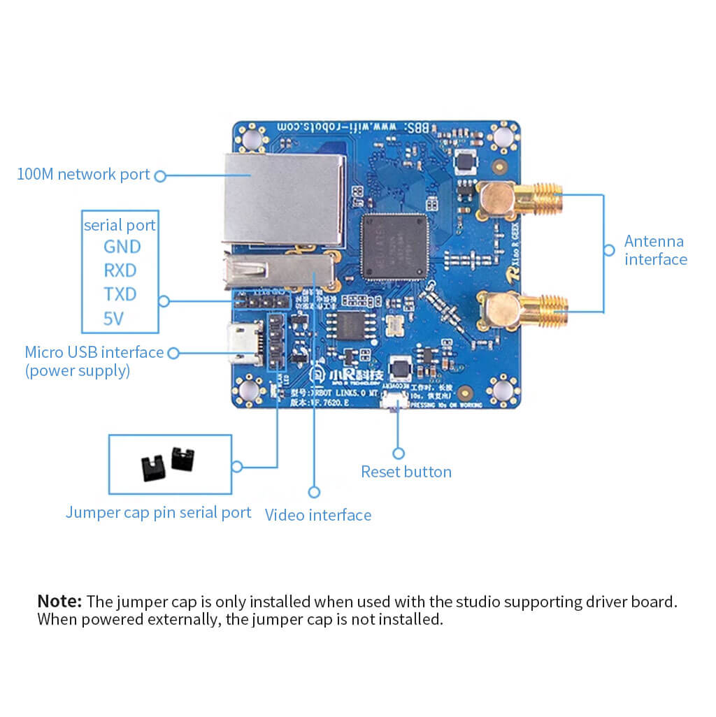 Dual antenna WiFi image transmission module Openwrt7620 routing XRbot-Link5.0 - XiaoR GEEK