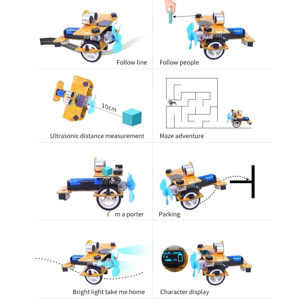 feature function of XiaoR GEEK Camel F.1 Mini Airplane K12 STEM Educational programming robot DIY kits