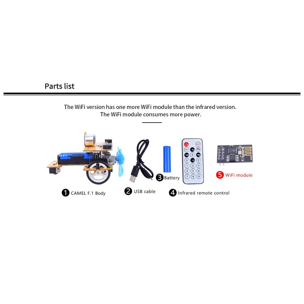 Packing list of XiaoR GEEK Camel F.1 Mini Airplane K12 STEM Educational programming robot DIY kits
