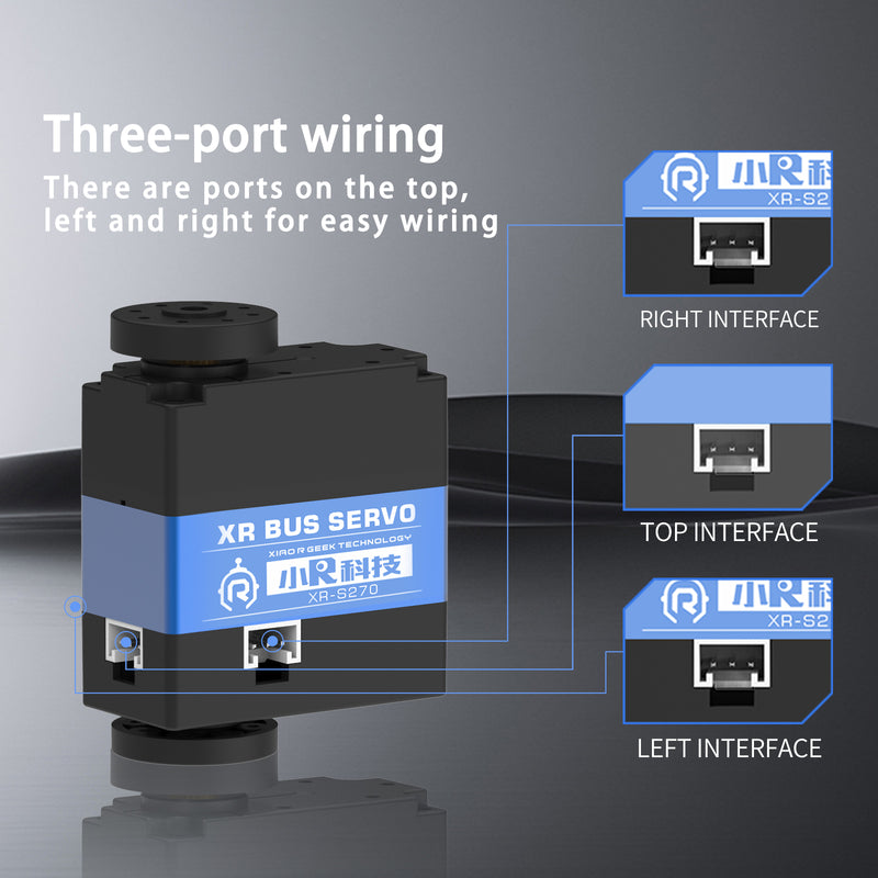 Three-port wiring 