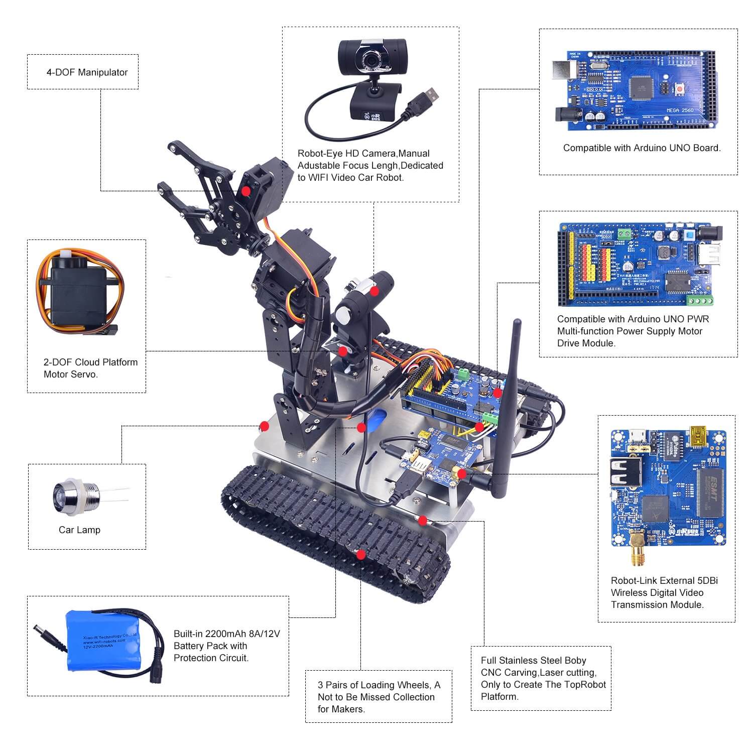 GFS wireless video smart robot tank with robotic arm parts introduction