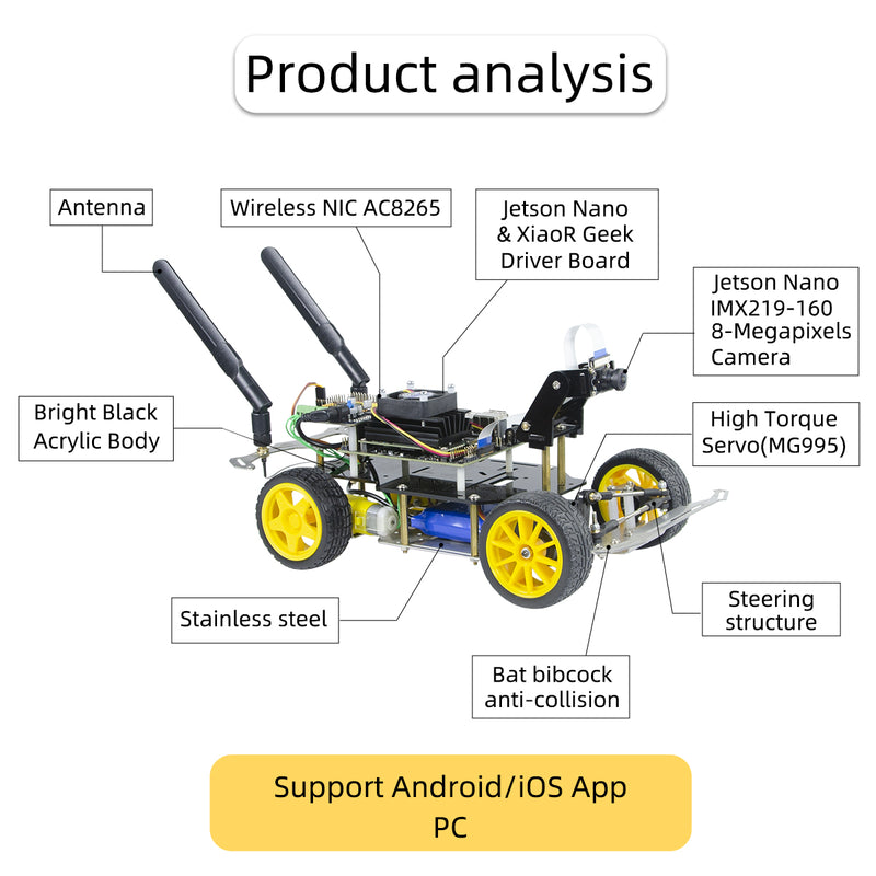 XiaoR GEEK XR-F2 AI deep learning framework Tensorflow Smart Programmable Donkey Car robot with Nvidia Jetson Nano