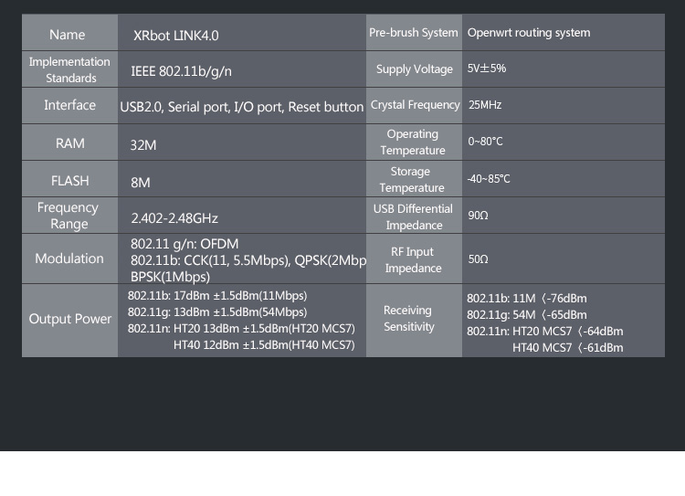 XRbot link4.0 wifi module parameter