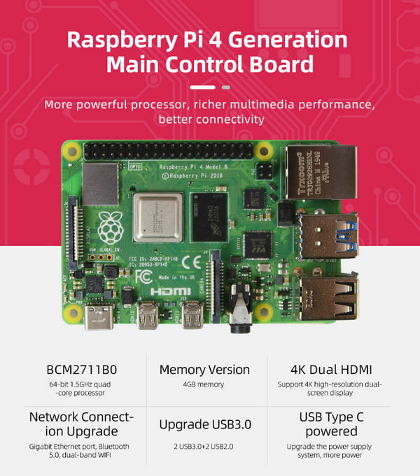 The advantage of Raspberry pi and why do we need to learn the Raspberry！