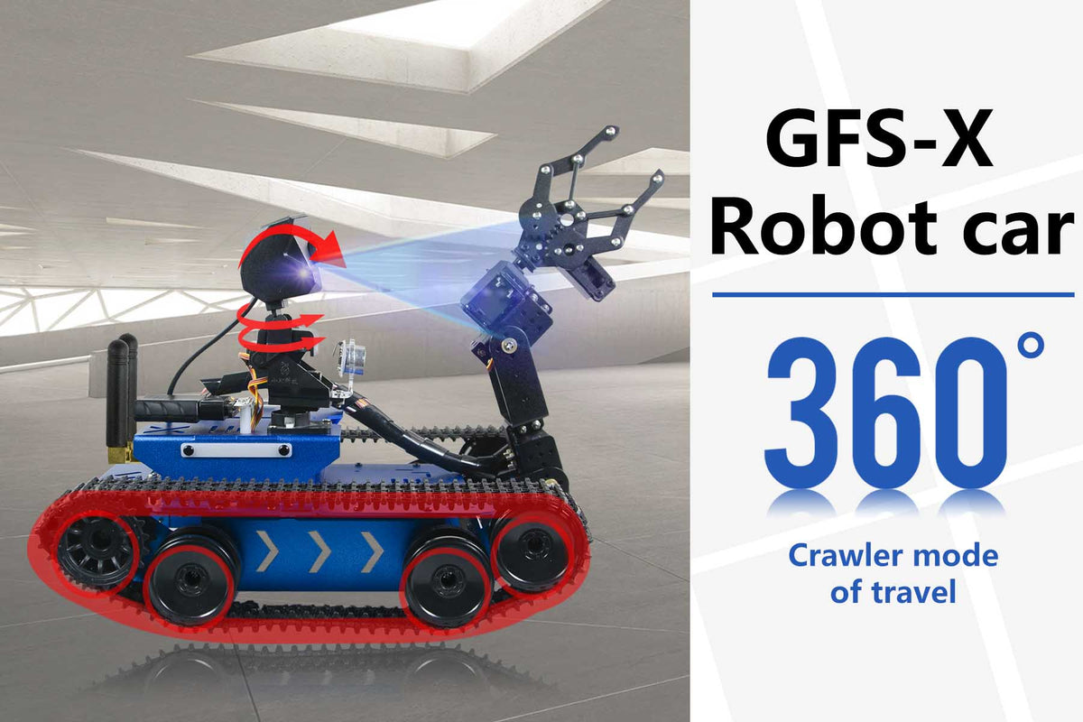 X Rout Robot XiaoR GEEK GFS-X: The AI Powered Robot Car Shaping the Future of STEM