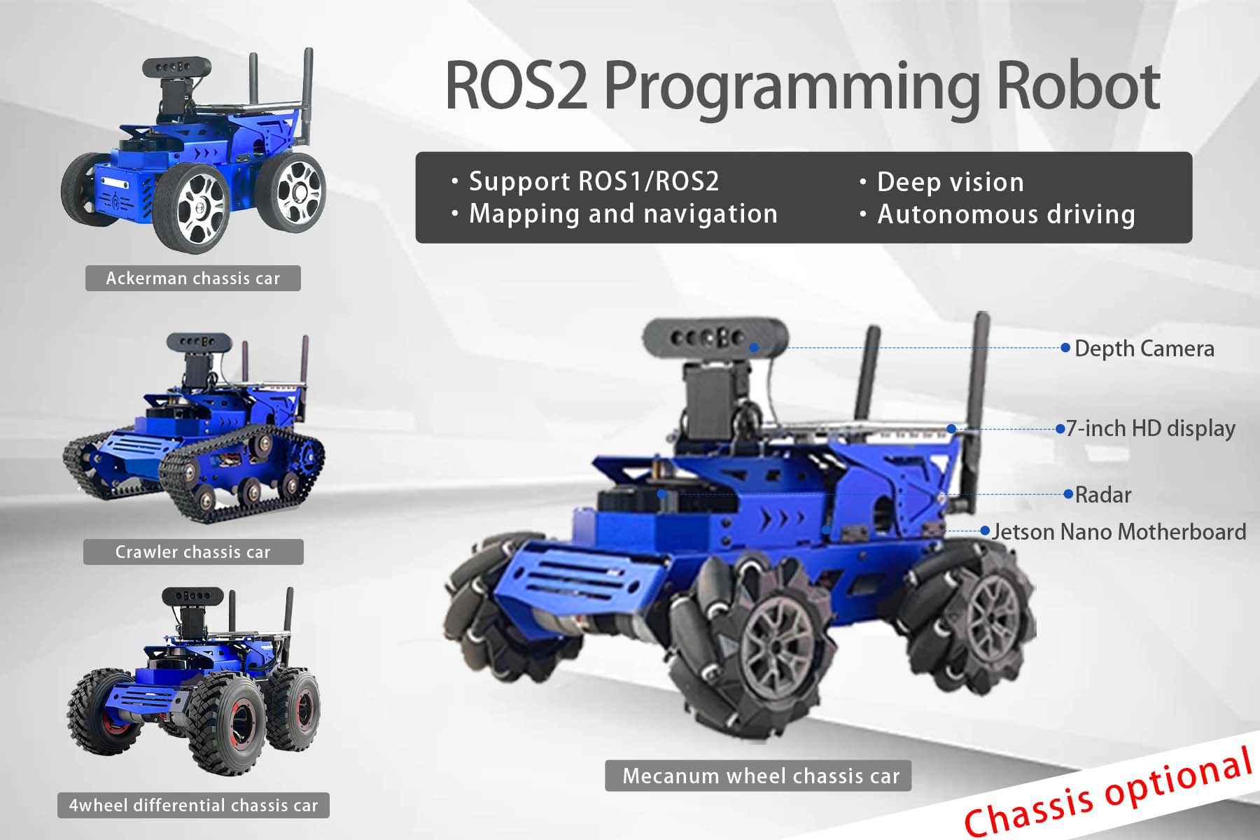 Master Robotics with the Ultimate ROS2-Powered Educational Robot Car – 4 Chassis Options for Any Environment