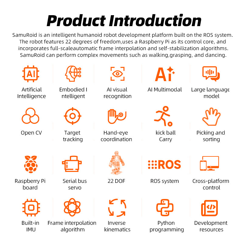 SamuRoid AI Humanoid Robot with Raspberry Pi, Integrated Multimodal AI Model, Large Language Models, Vision & Interactive Voice, Based ROS | XiaoRGEEK