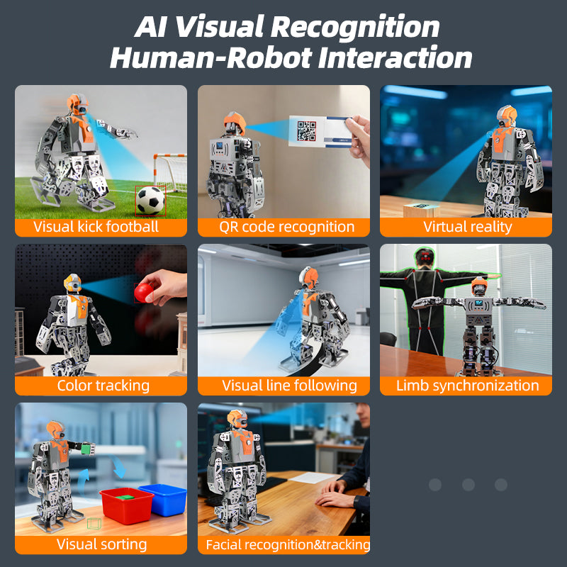 SamuRoid AI Humanoid Robot with Raspberry Pi, Integrated Multimodal AI Model, Large Language Models, Vision & Interactive Voice, Based ROS | XiaoRGEEK