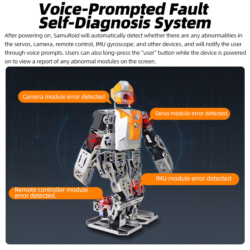 SamuRoid AI Humanoid Robot with Raspberry Pi, Integrated Multimodal AI Model, Large Language Models, Vision & Interactive Voice, Based ROS | XiaoRGEEK