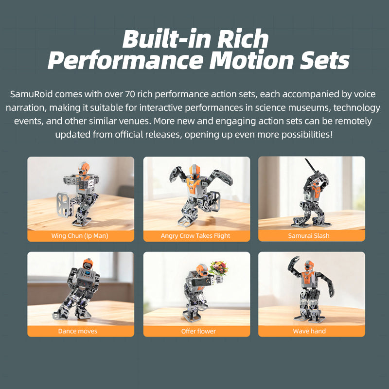 SamuRoid AI Humanoid Robot with Raspberry Pi, Integrated Multimodal AI Model, Large Language Models, Vision & Interactive Voice, Based ROS | XiaoRGEEK