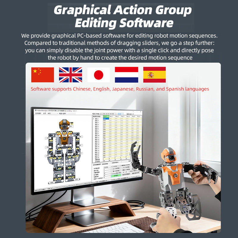 SamuRoid AI Humanoid Robot with Raspberry Pi, Integrated Multimodal AI Model, Large Language Models, Vision & Interactive Voice, Based ROS | XiaoRGEEK