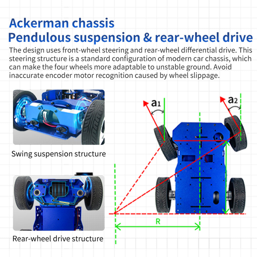 XiaoR GEEK Smart Robot Chassis Mecanum Ackerman 4 wheel Track differential Robotic Platform for Jetson Nano Raspberry pi 5 4B Arduino DIY Projects Teens Adults - XiaoR GEEK