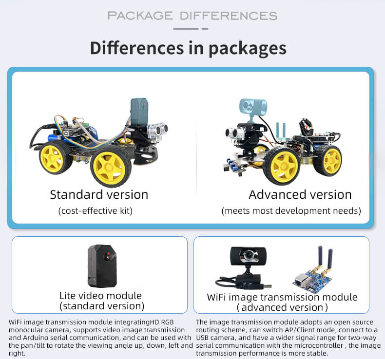 XiaoR GEEK Arduino UNO R3 Video Wireless RC Programmable Smart Robot Car differences in packages