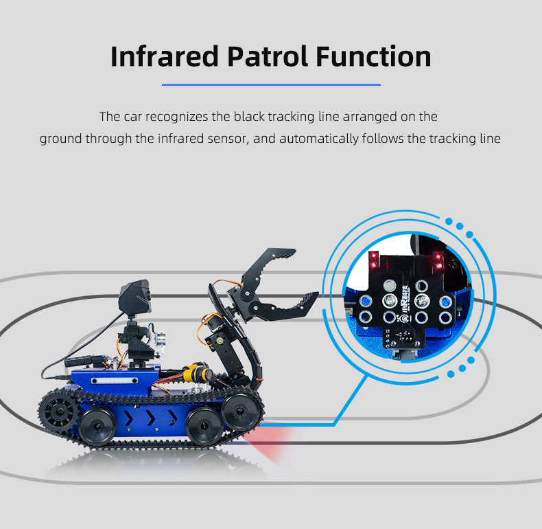 XiaoR GEEK GFS-X raupenartiges, programmierbares KI-Roboterauto mit Raspberry Pi4B4G-Entwicklungskits