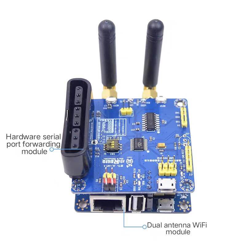 XiaoR GEEK Hardware serial port forwarding command image transmission
