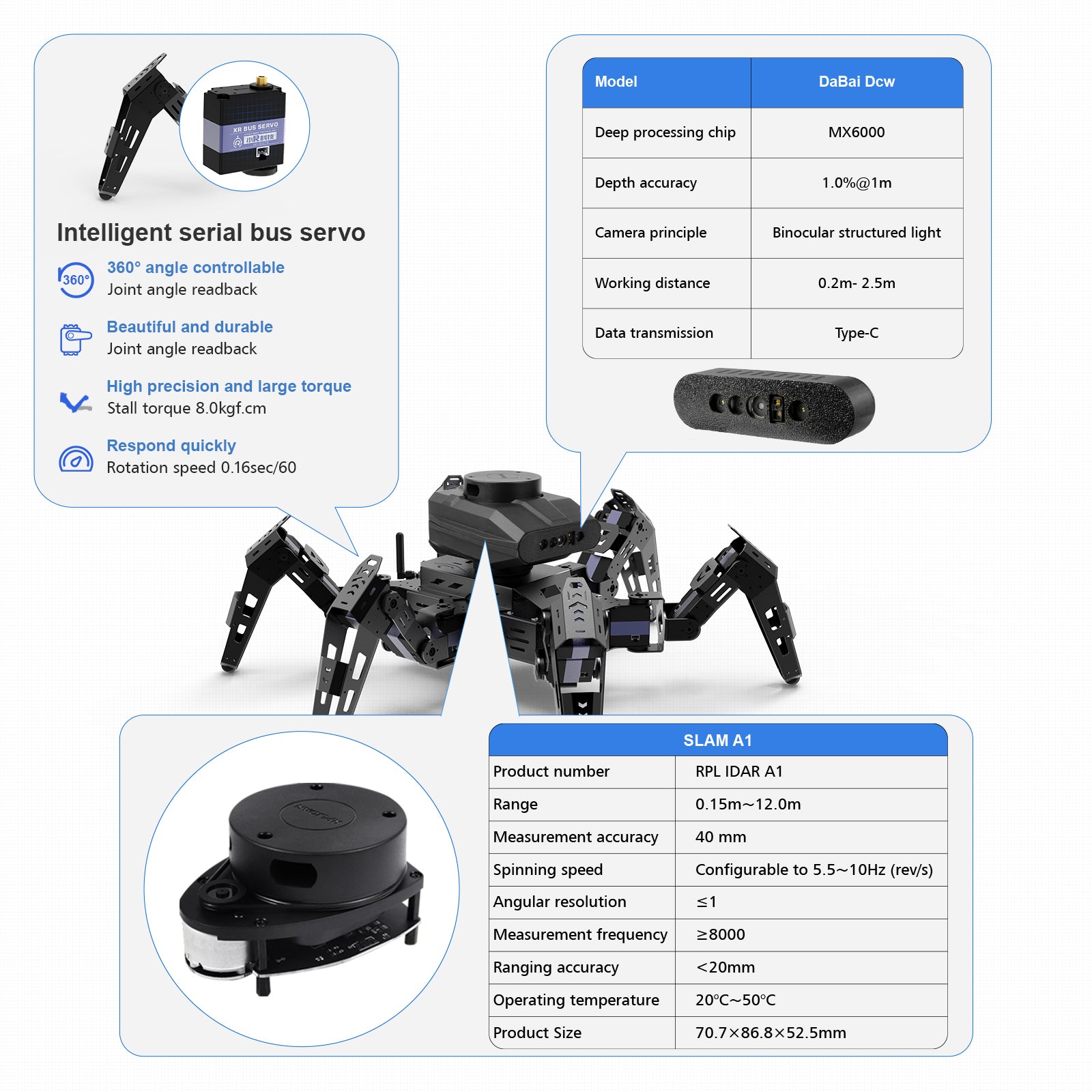 The serial bus servo of Jestson Nano Phage ROS SLAM Lidar Hexapod Smart Programmable Robot kits