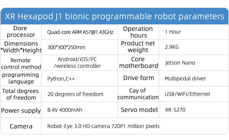 Jetson Nano bionic hexapod smart programmable robot parameter