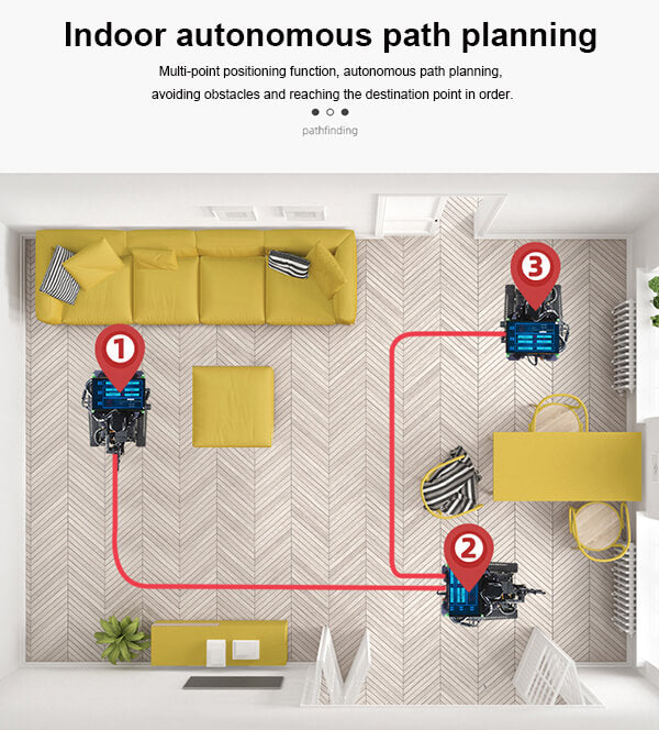 XiaoR GEEK Nvidia Jetson NANO A1 Lidar Moveit ROS programmable smart robot tank car can autonomous path planning indoor