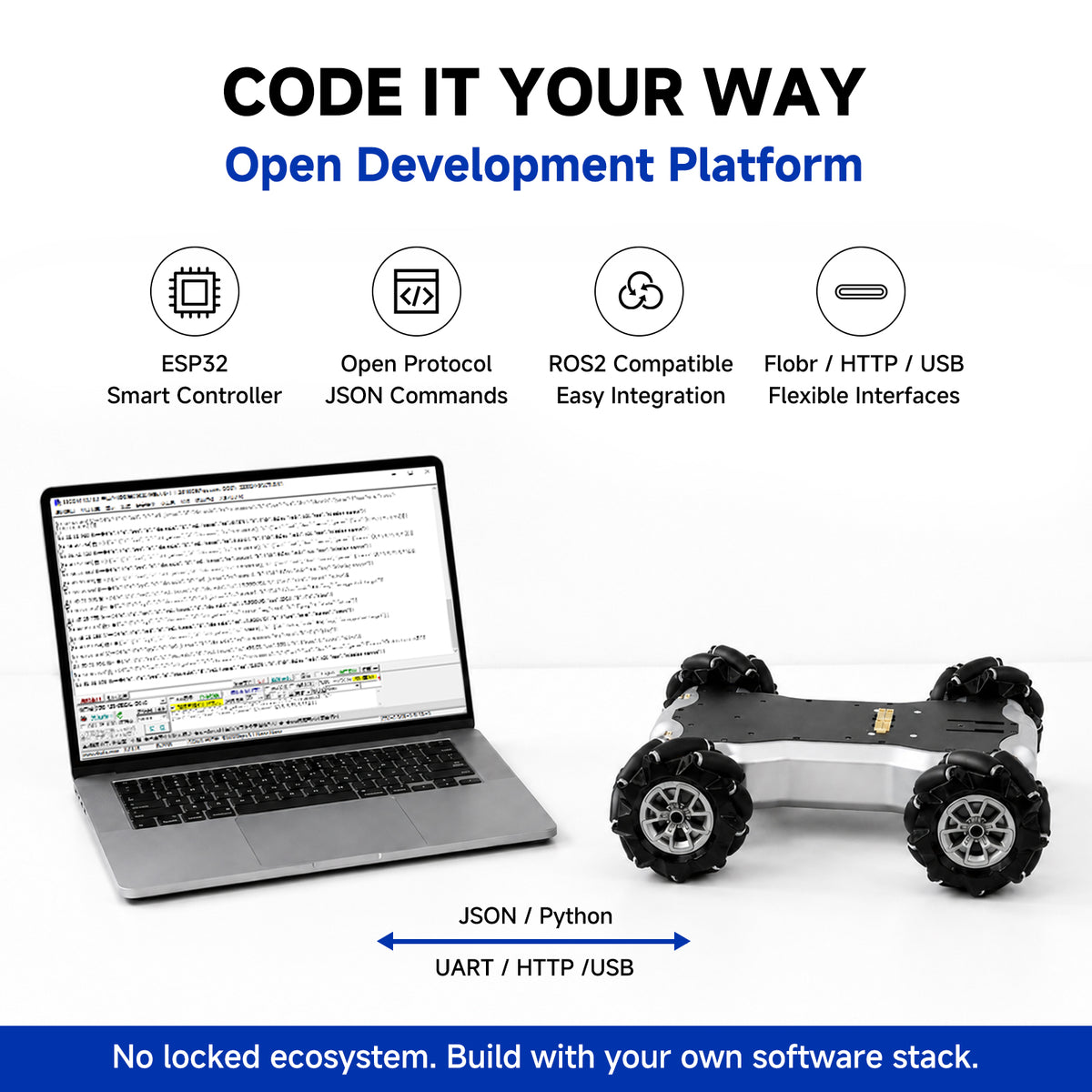 XiaoR GEEK Programmable Mecanum Robot Chassis – ESP32 4WD Robot Base, 10kg Payload, OLED & Wi-Fi, Expandable for Raspberry Pi, Jetson, LiDAR & ROS2 SLAM
