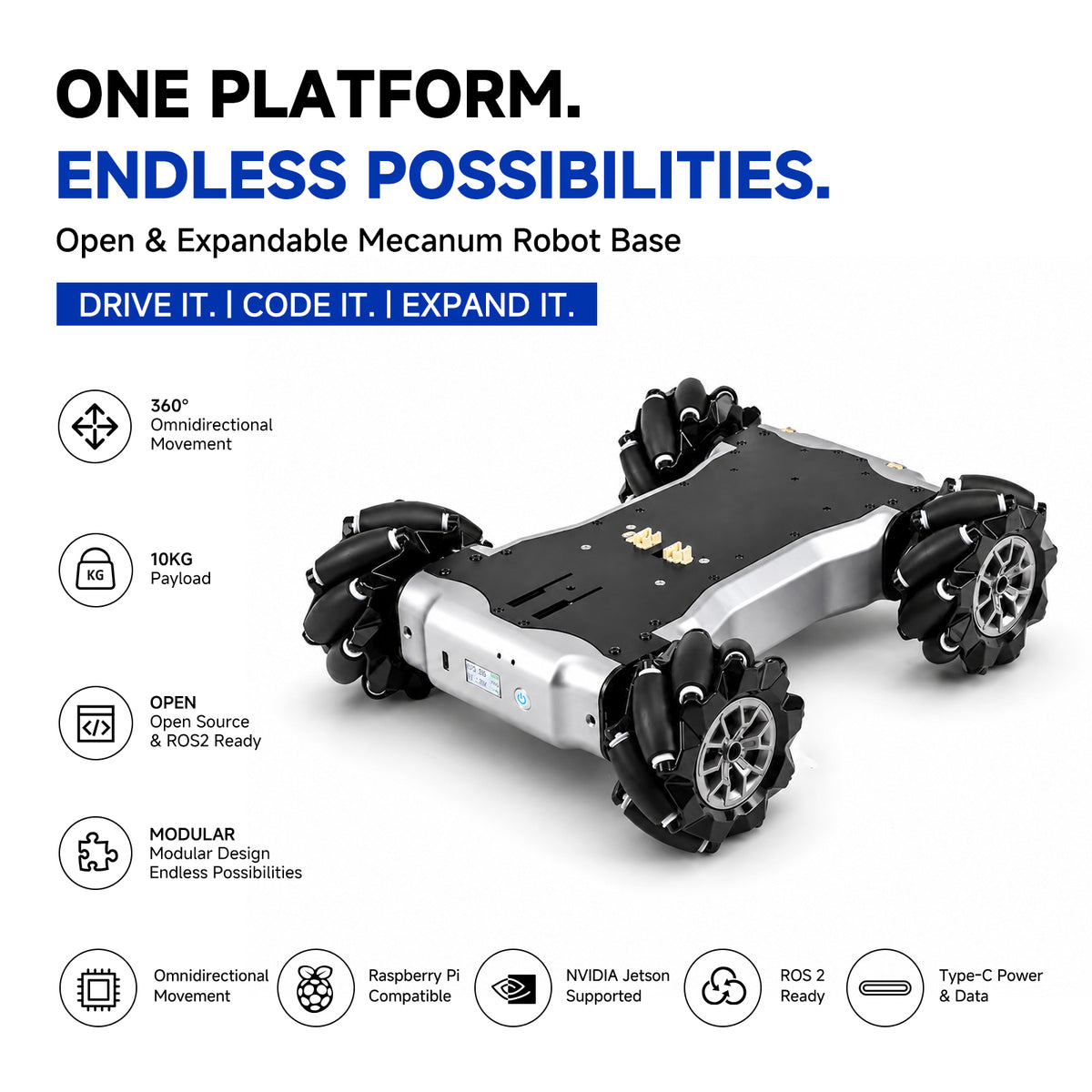 XiaoR GEEK Programmable Mecanum Robot Chassis – ESP32 4WD Robot Base, 10kg Payload, OLED & Wi-Fi, Expandable for Raspberry Pi, Jetson, LiDAR & ROS2 SLAM