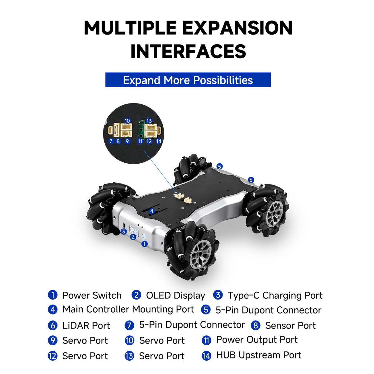 XiaoR GEEK Programmable Mecanum Robot Chassis – ESP32 4WD Robot Base, 10kg Payload, OLED & Wi-Fi, Expandable for Raspberry Pi, Jetson, LiDAR & ROS2 SLAM