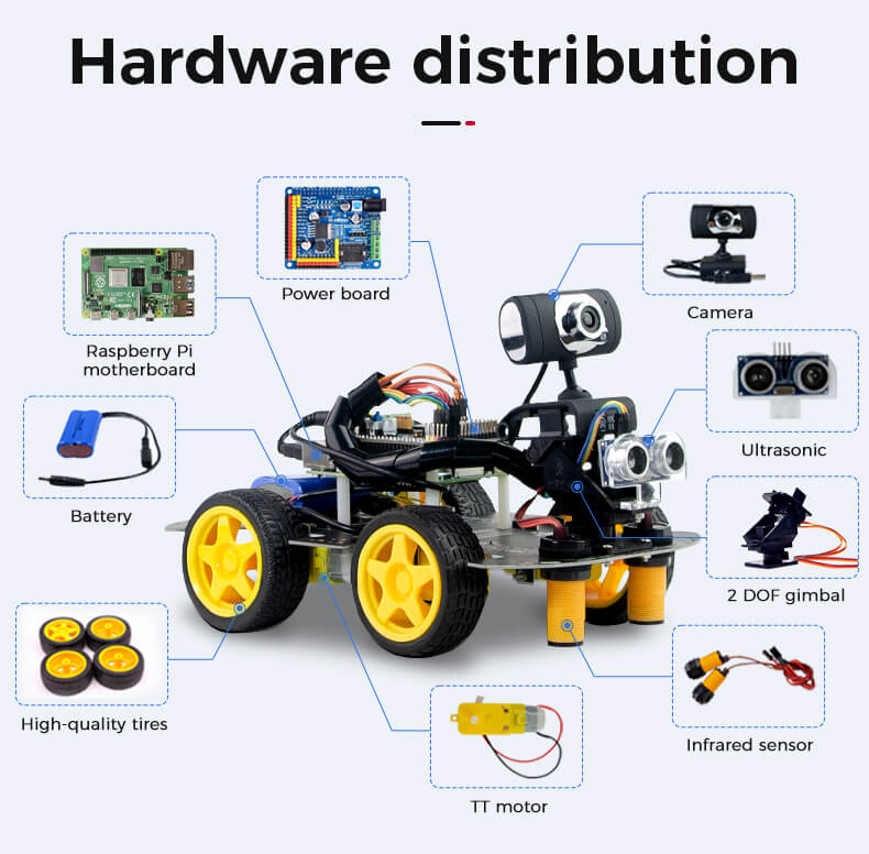 XiaoR GEEK Raspberry Pi 4B4G AI vision DS smart programmable Robot Car Kit