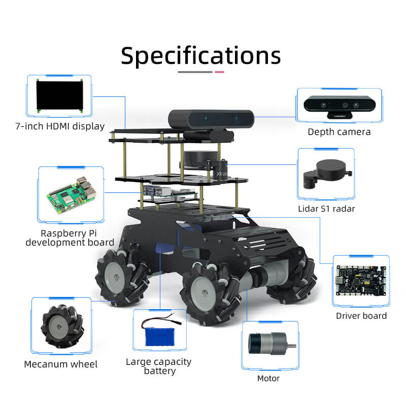 Lidar Sensor Raspberry XiaoR GEEK Rapberry Pi ROS mecanum wheel smart programmable lidar robo