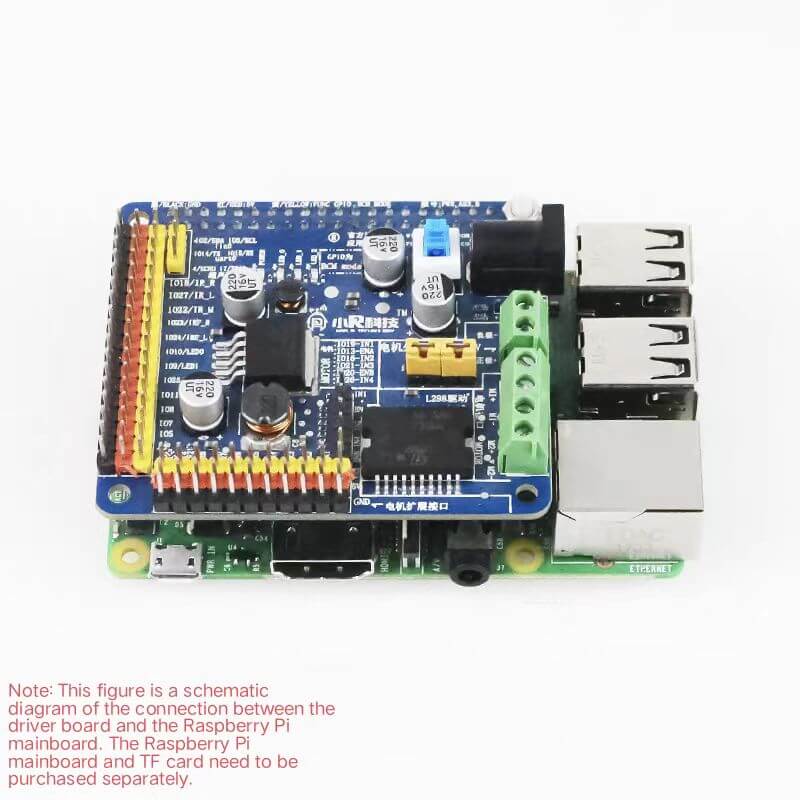 XiaoR GEEK expansion board/driver board for Raspberry Pi 3B+ 4B/5B
