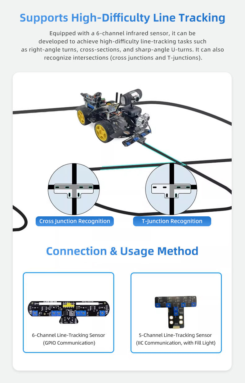 STM32 DS Robot Car Kit Smart Programmable Robot for Line Following Obstacle Avoidance | XiaoR GEEK