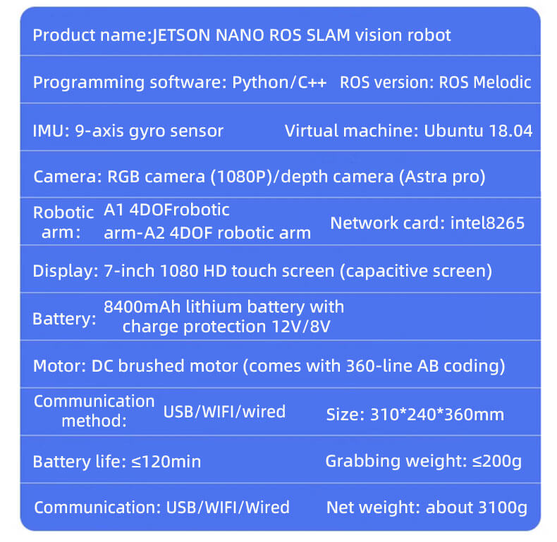 Specification data of the Jetson Nano coding robot car
